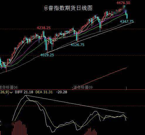 第1734页