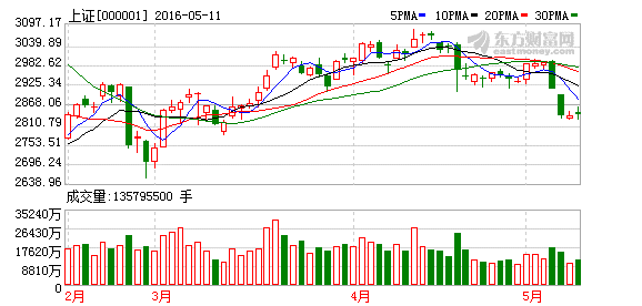 第1690页