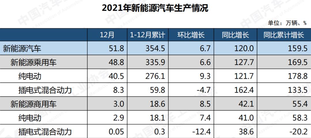 中国新能源汽车再创纪录，掀起绿色出行新浪潮