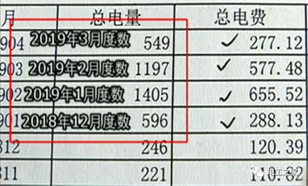 卖房后忘交接替别人交了13年电费