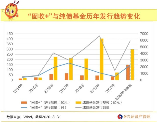 女子哭诉在银行定存80万被转成债券事件，涉事银行称无责任，问题究竟出在哪里？