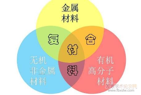 全合成的意义是什么？