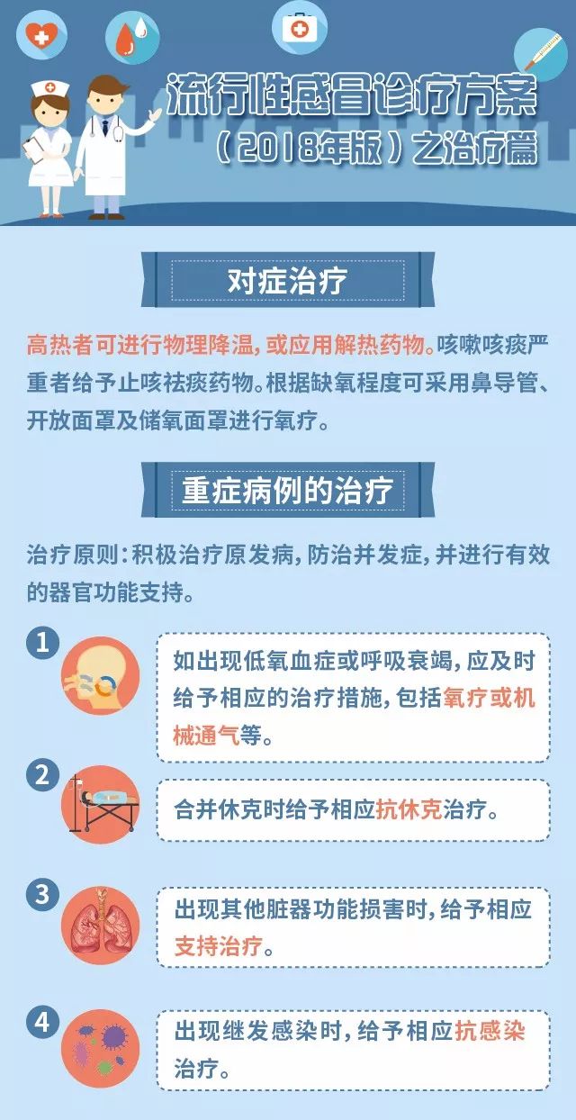 正常情况下流感死亡率并不高