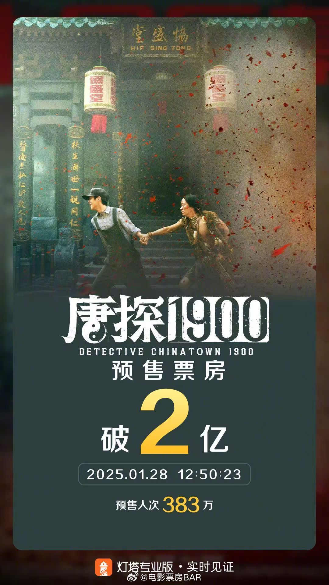 唐探1900累计票房破20亿，预测最终票房与能否超越唐探3的分析