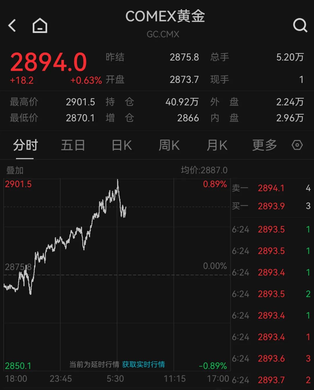 一、爆款标题