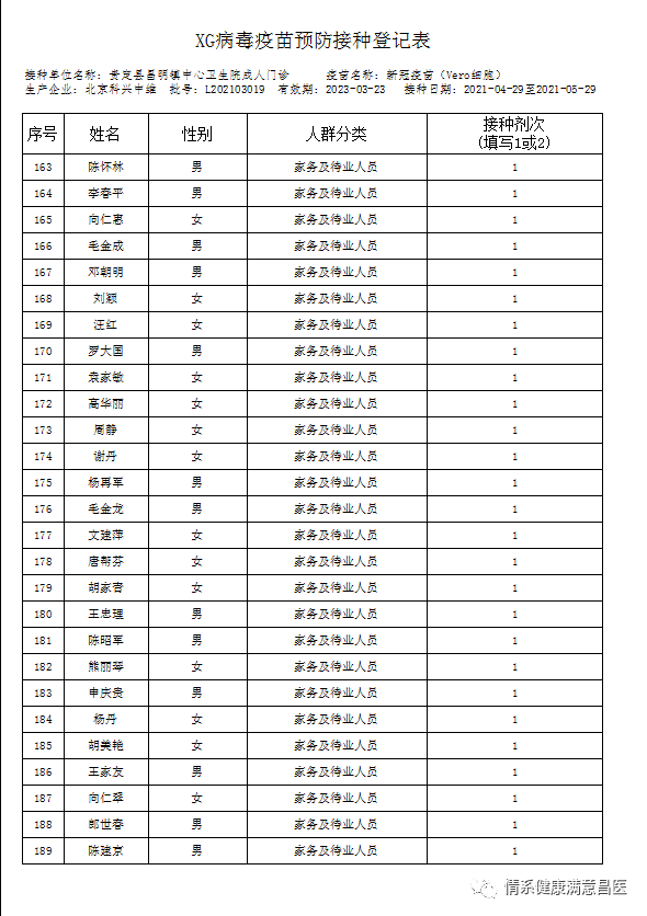 一、爆款标题关于来啦