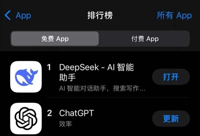 9大DeepSeek隐藏技巧，逆袭成为高效打工人，效率翻倍不是梦！