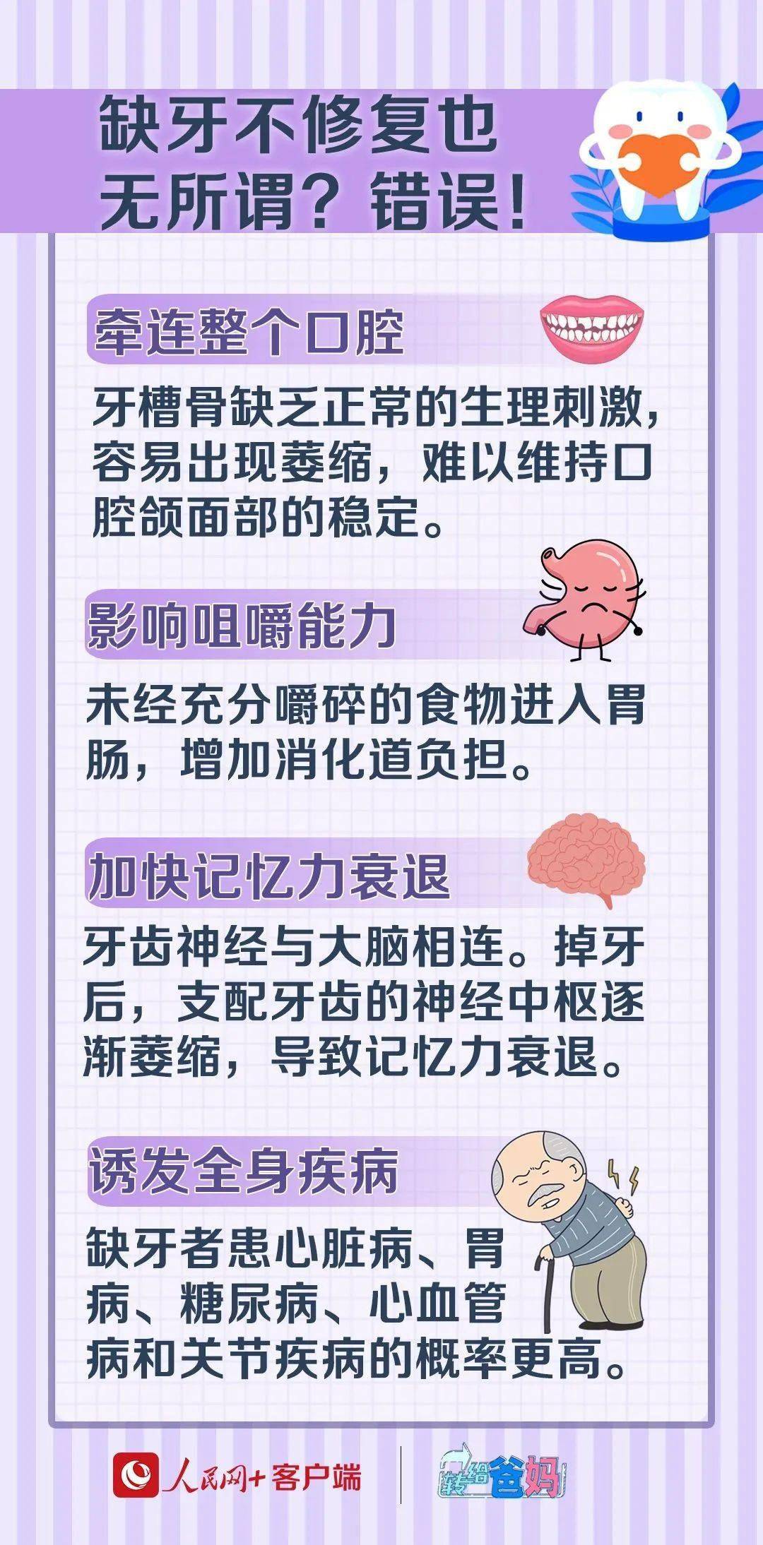 警惕！后槽牙危机来袭，这样做轻松化解风险！