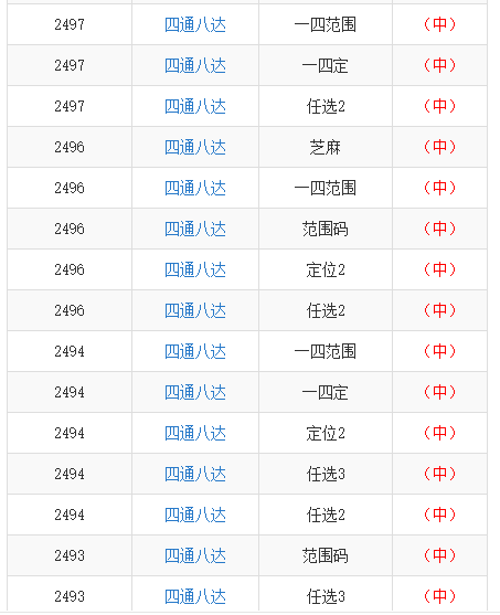 三肖必中特三肖必中