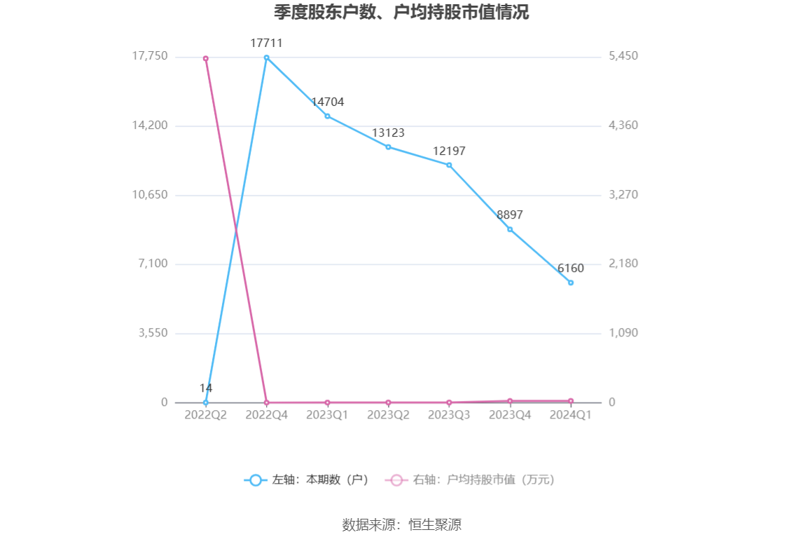 2025年2月15日 第25页