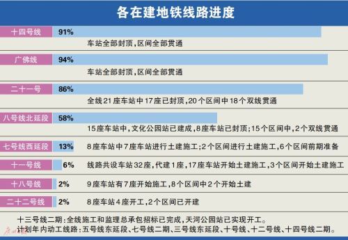 揭秘真相！轨道新线招聘司机年薪传闻背后的真相，你真的了解吗？