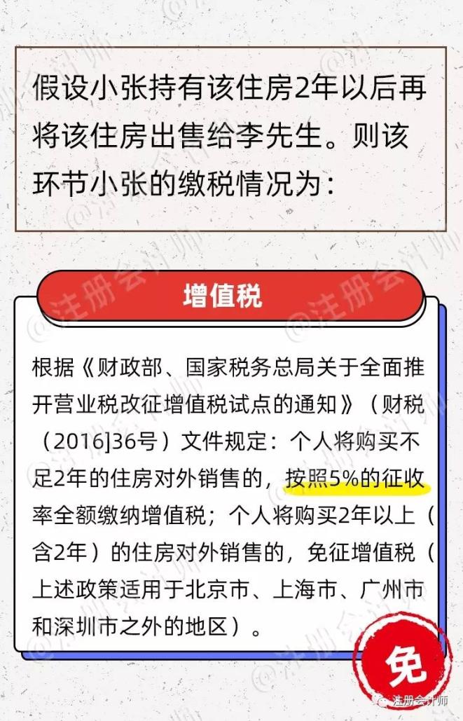 震惊！继承房产竟需邻居签字同意？邻居权益至上，新规引发热议！