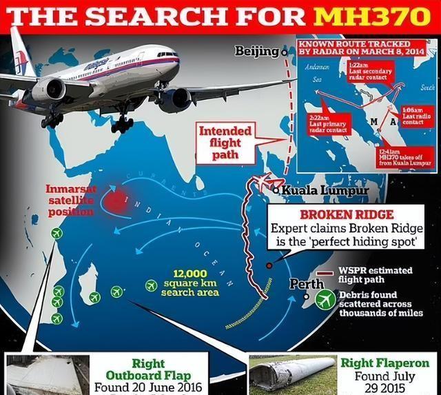 马航MH370重启搜寻之路，新一轮搜寻行动即将启动，真相究竟何在？