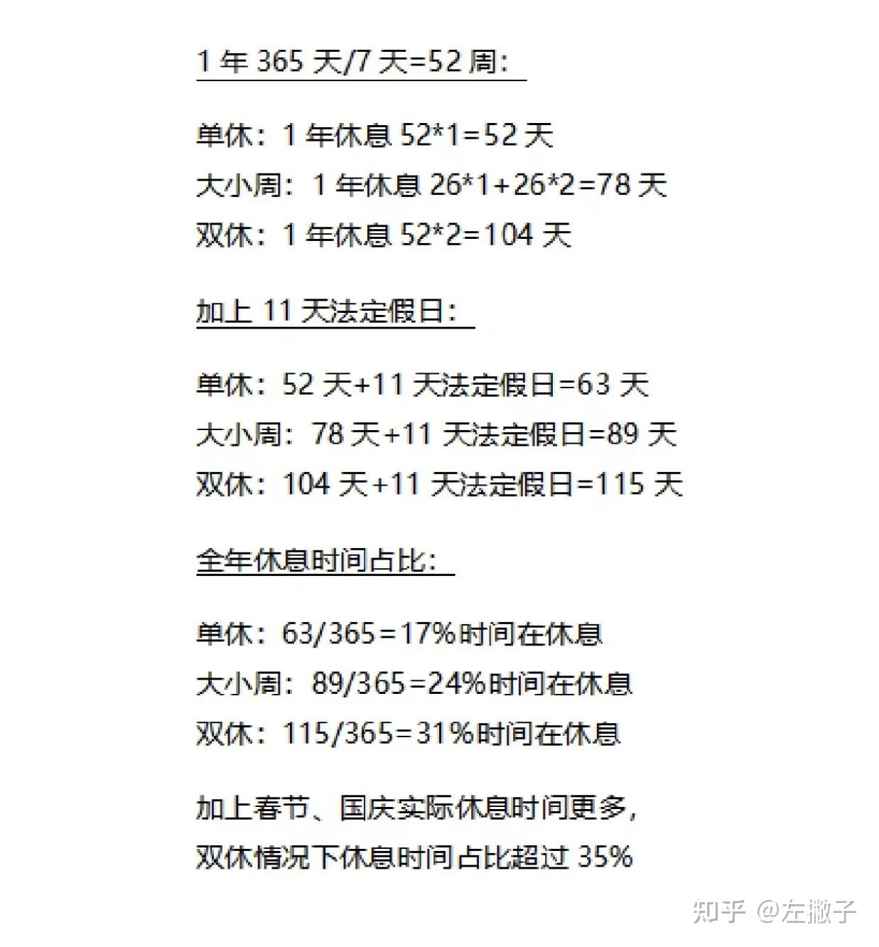 震惊！单休工作制下，你可能要多上七年班！真相揭秘背后的故事。