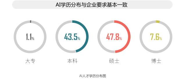 英国大学调查揭秘，AI成九成本科生作业幕后黑手？深度探究背后的真相与影响。