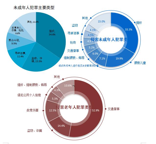 震惊！医生性侵299名患者事件曝光，道德伦理何在？深度剖析事件全貌！