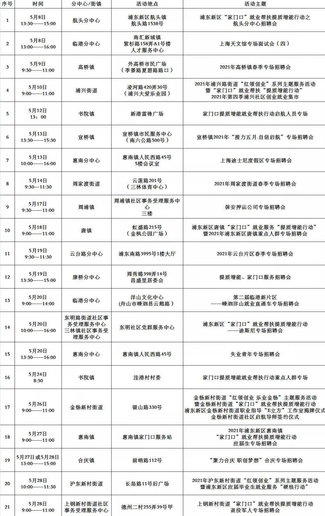 浙江高薪守鸟人招募揭秘，日薪高达三百，海岛独居四个月，背后隐藏什么秘密？