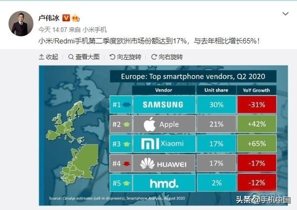 『雷军再创奇迹！小米手机1月市场份额飙升，稳坐中国第二宝座，行业震惊！』