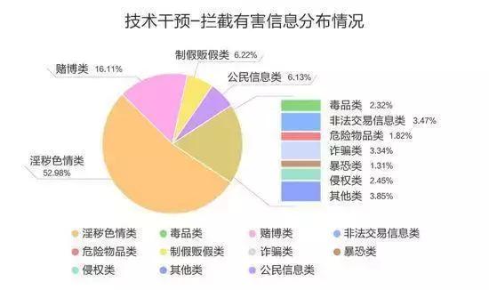 女子顺风车惊魂！司机竟播放不雅视频，引发社会热议与道德追问！