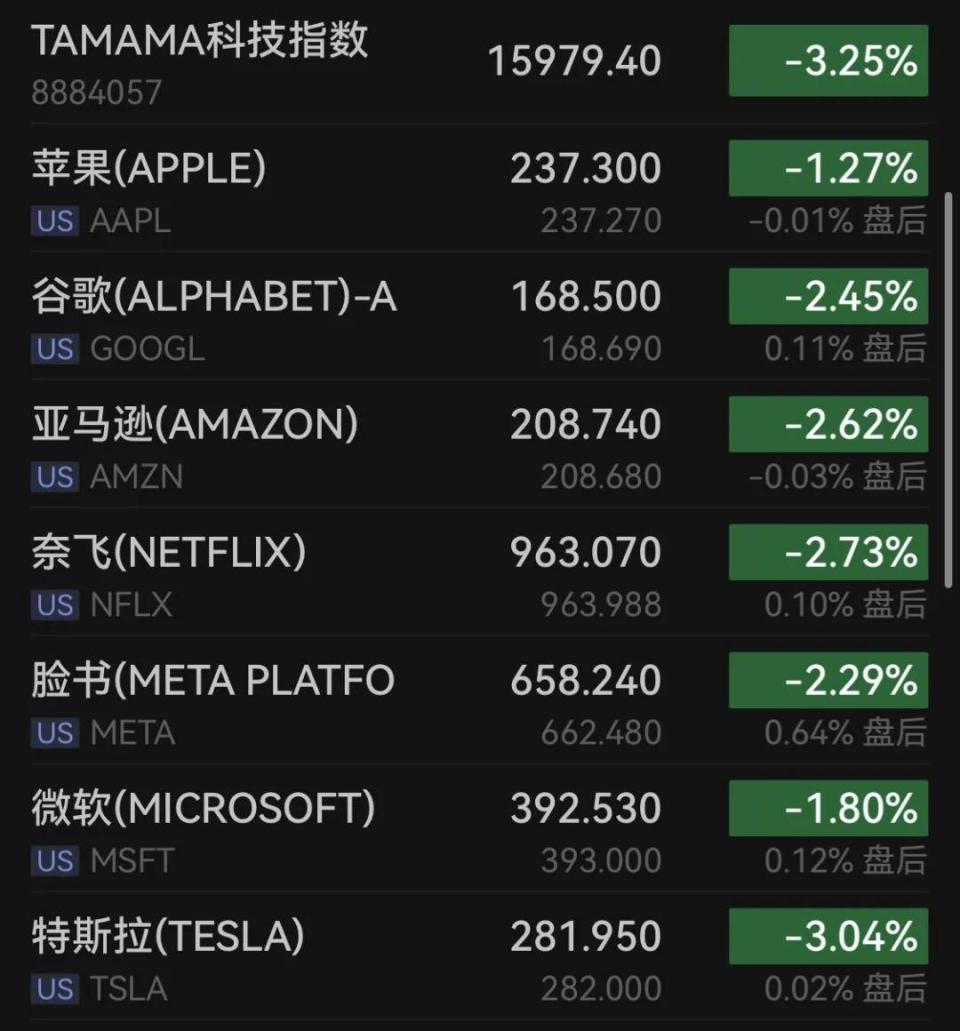 金价大跳水，波动背后的真相揭秘！