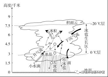 地理老师超前教学，两个月宝宝玩转中国地图，未来蓝图从这里起航！