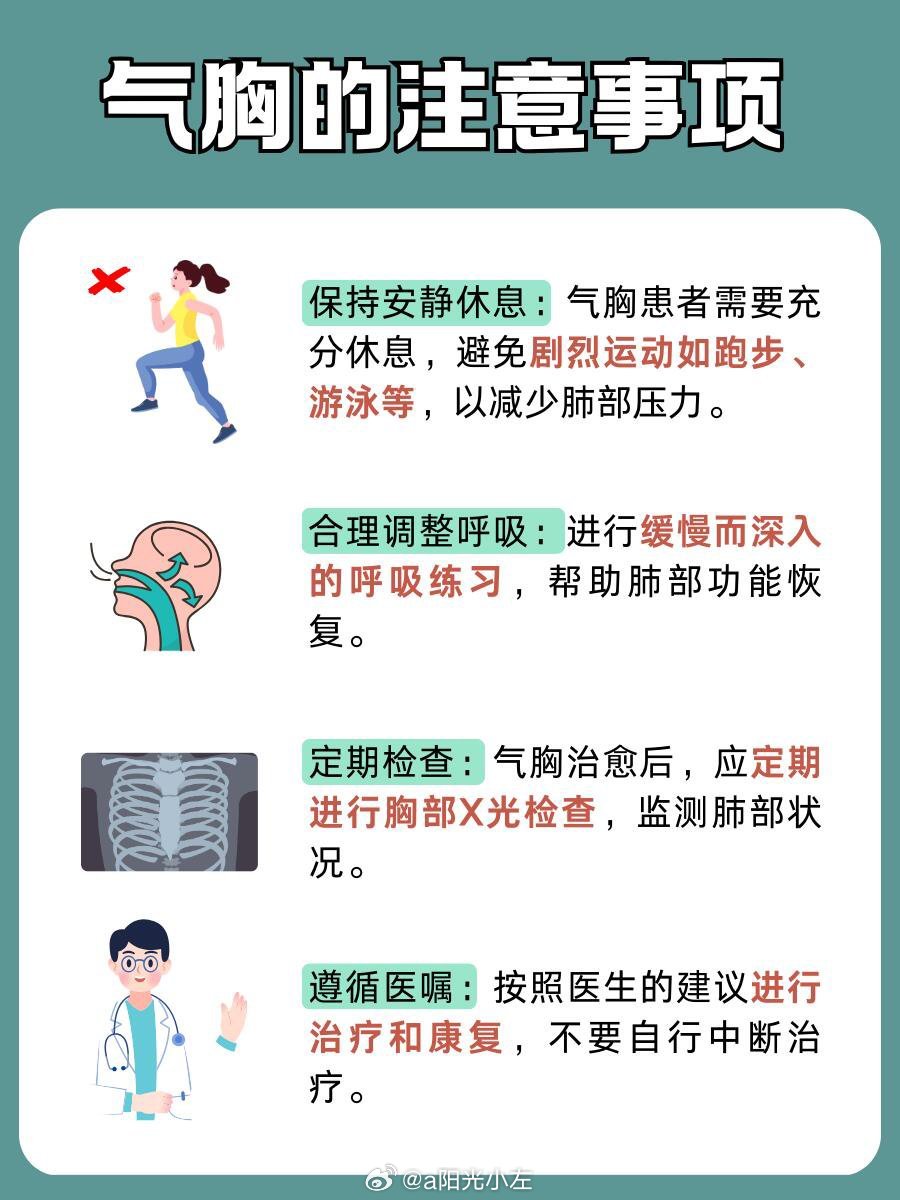 揭秘高瘦男性气胸频发背后的原因，隐藏的真相令人深思！