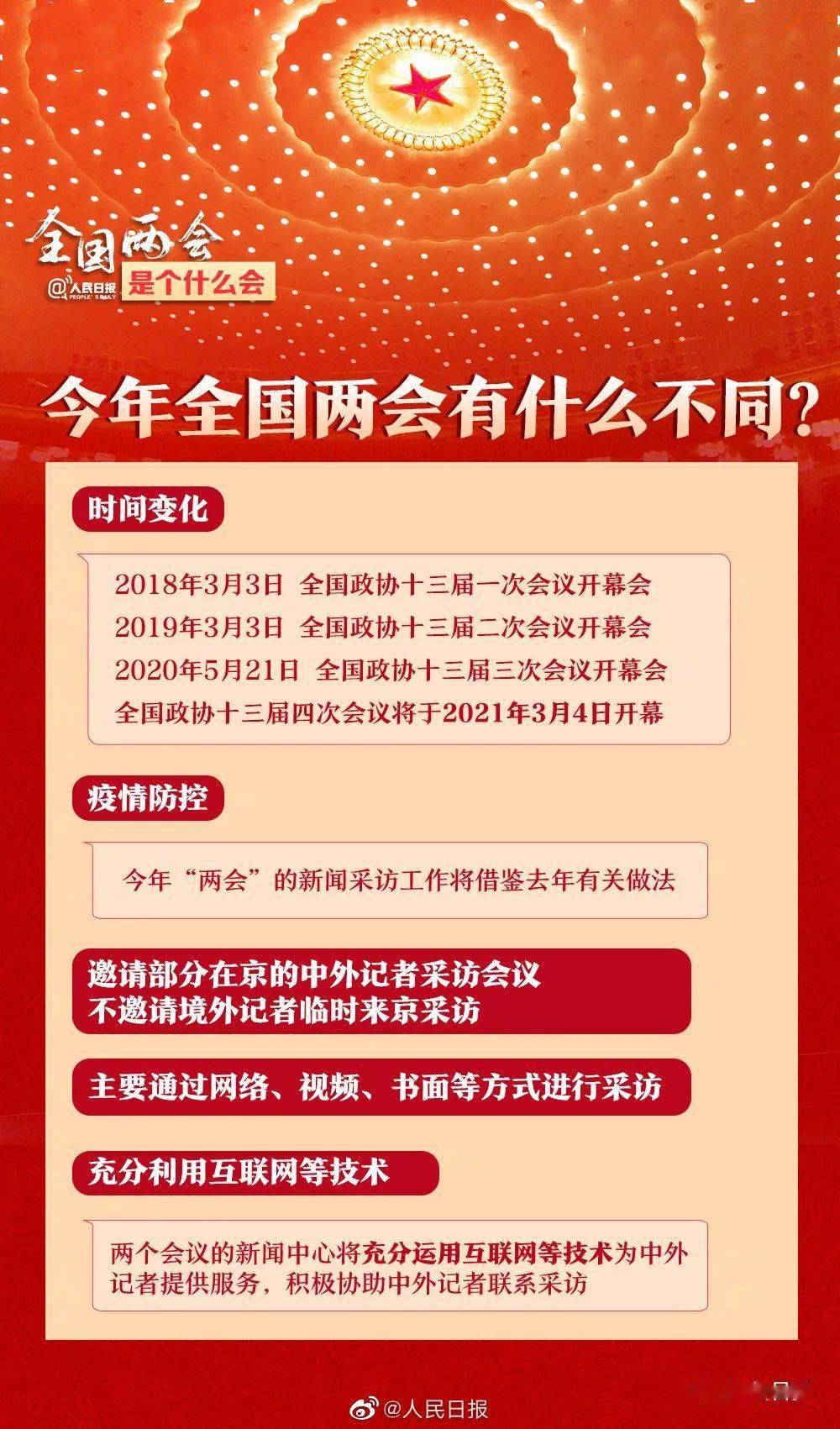 人大代表提议创新高速免费政策，天数折算引热议