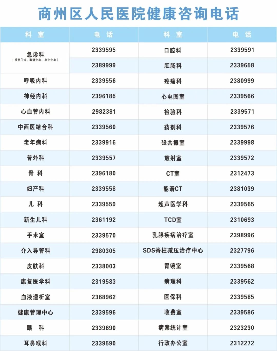 重磅！门诊预交金制度废除，医疗改革新动向揭秘！