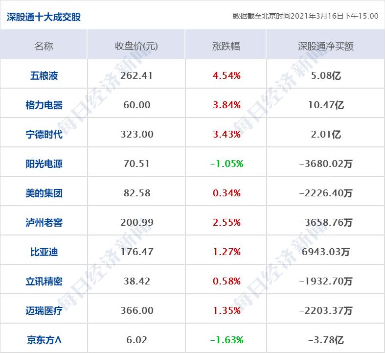 彩礼新风尚，各地彩礼金额上限标准引热议，新时代爱情能否摆脱旧传统束缚？