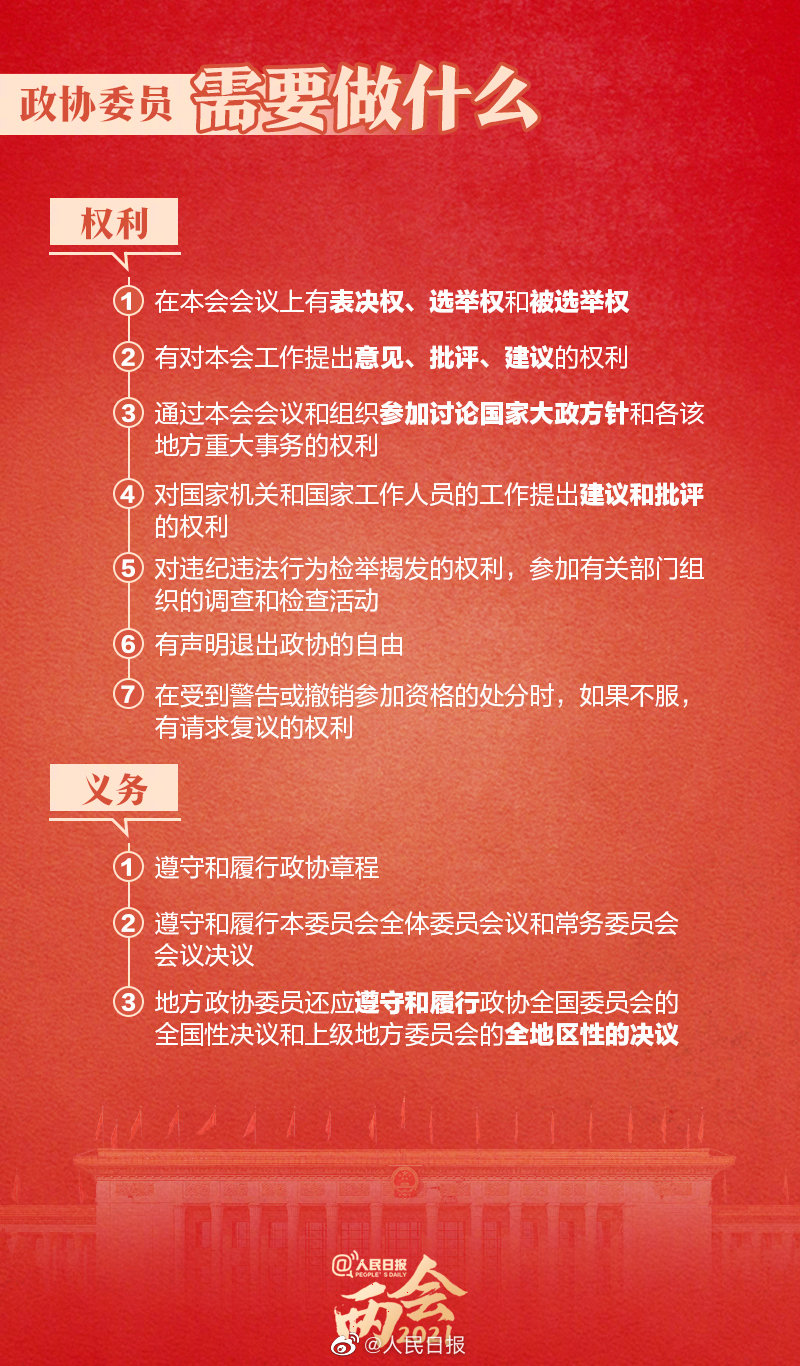 震撼揭秘，政协知识全解析，9图带你洞悉政治风云变幻！