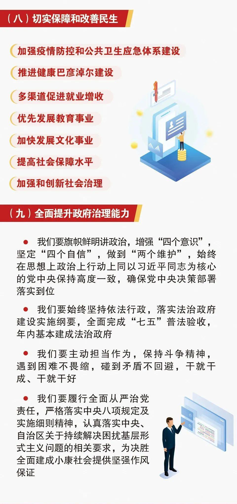 紧急！今年必做的十大核心任务，网站开发领域的重磅行动！（注，标题充满紧迫感与号召力，带有悬念色彩）