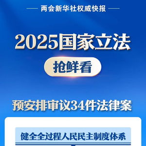 建议，重磅来袭！2025国家立法抢鲜看，新法规下的未来蓝图，你准备好了吗？