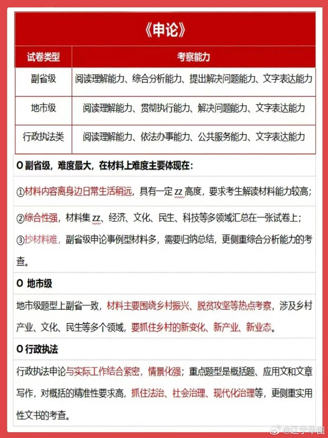 夸克预测Top10申论热点引爆全网热议，未来趋势深度解析！