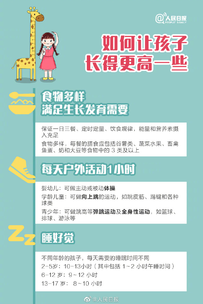 悲剧警示！13岁少年盲目追求身高，过度进补定格人生遗憾！