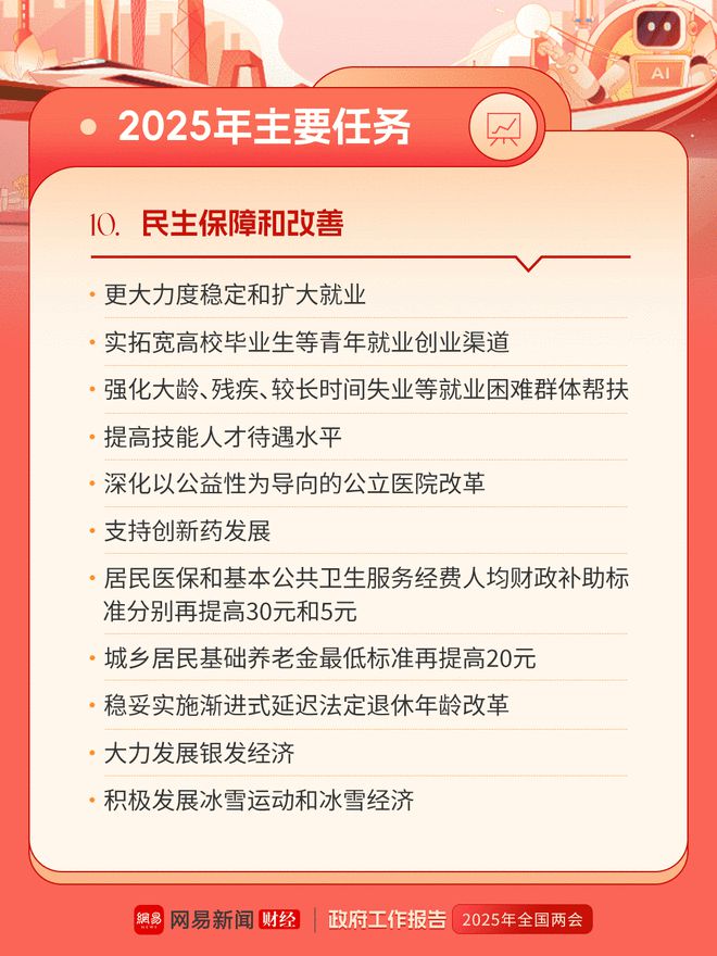 2025年3月11日 第10页