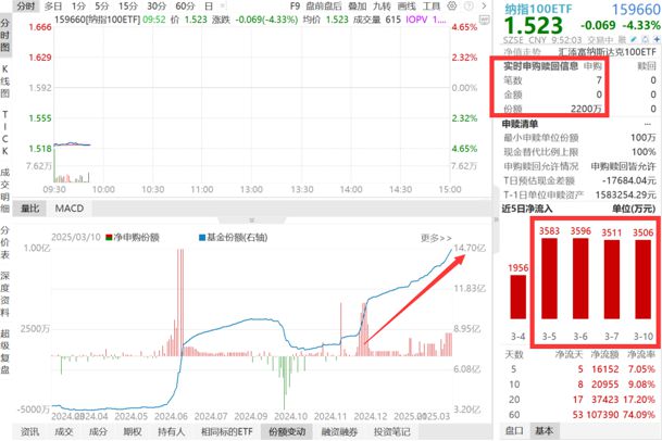 特斯拉股价腰斩背后的故事，深度解析与生活应用视角