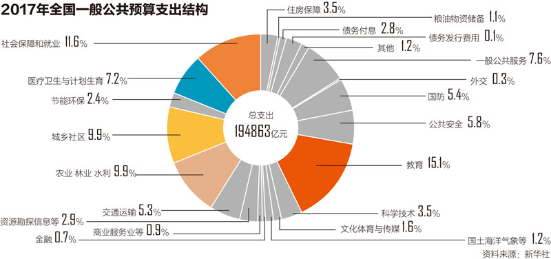 2025年3月17日 第10页