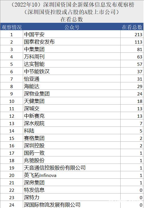 深圳惊闻，购房家庭巨额贷款额度揭秘，最高可贷231万元！