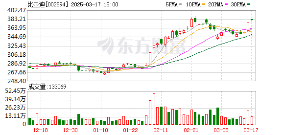 2025年3月19日 第20页