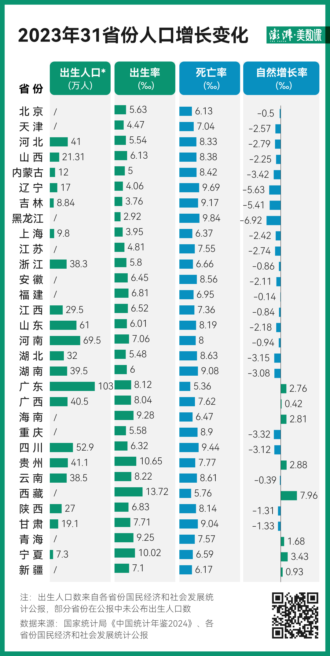 2025年3月20日