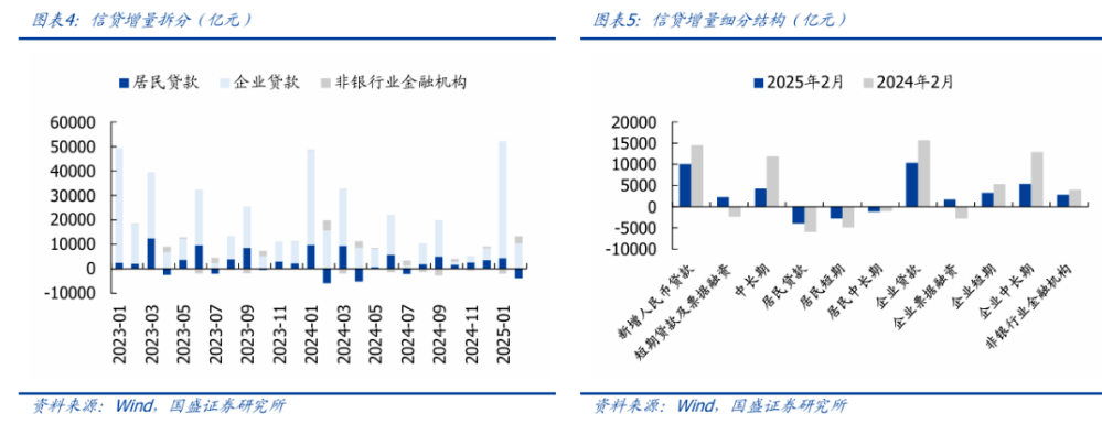 独家揭秘消费贷利率骤降，银行争相推出优惠！你准备好了吗？